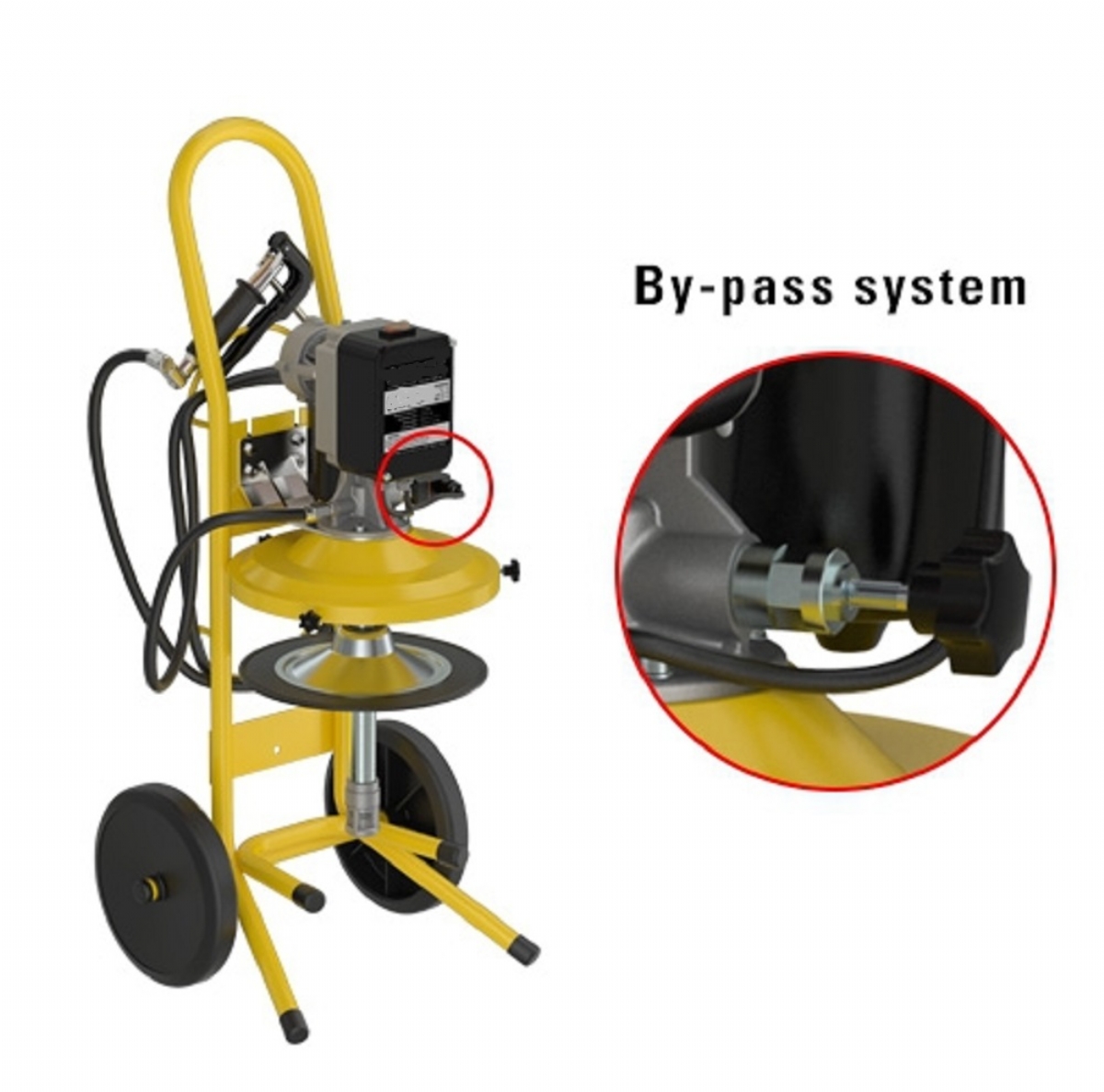 Electrically Operated Grease Pump 24 V. DC Odaksan A.S